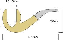 scale