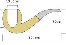 scale
